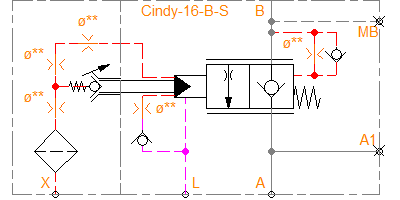 Cindy-16-B-S-L-D